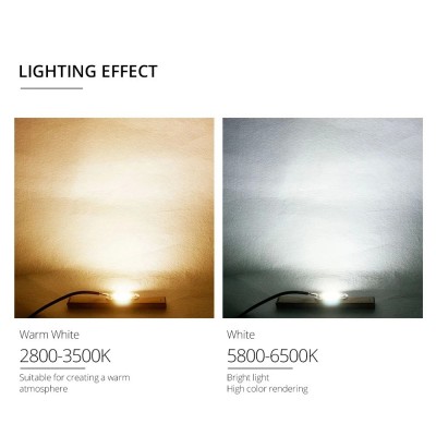 SMD COB LED Mátrix 30W