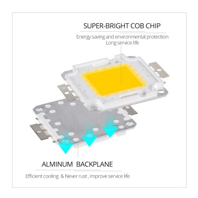 SMD COB LED Mátrix 30W