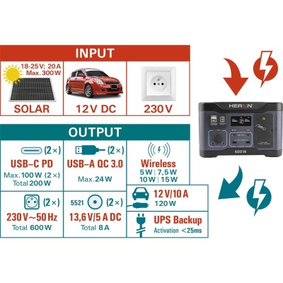 Hordozható áramforrás 600W 512Wh Heron