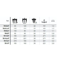 3-körmös csapágylehúzó 9000T Forza