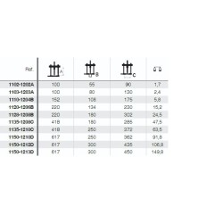 Szétválasztó csapágylehúzó 1100-1200 Forza