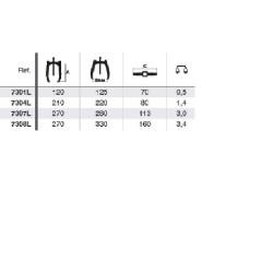 2-körmös csapágylehúzó 7300L önbeálló Forza
