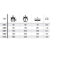 2-körmös csapágylehúzó 1400 kétirányú központosított Forza