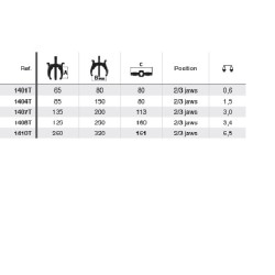 3-körmös csapágylehúzó 1400T kétirányú központosított Forza