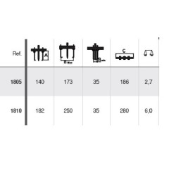 Univerzális csapágylehúzó 8 pengés 1800 Forza