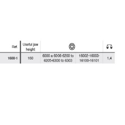 Csapágylehúzók klt. 1600 szettek Forza