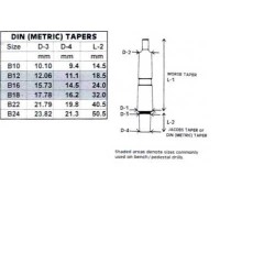 Fúrótokmány gysz. 0-18/B18
