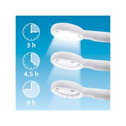 Nagyító LED Lámpa kézi Extol